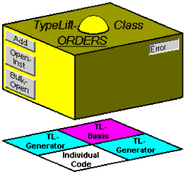 Schaubild_Verwaltungsklassen