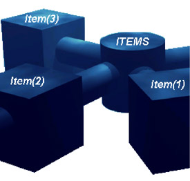 Schaubild_Navigation